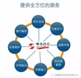 默默耕耘，靜待花開 隆瑪科技15周年儲能技術發展記